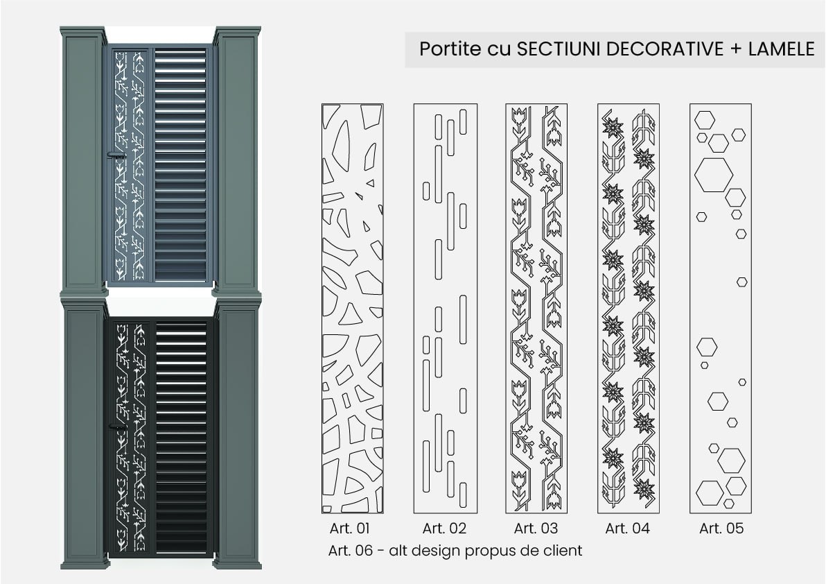 Portițe cu lamele